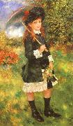 Pierre Renoir Young Girl with a Parasol Spain oil painting reproduction